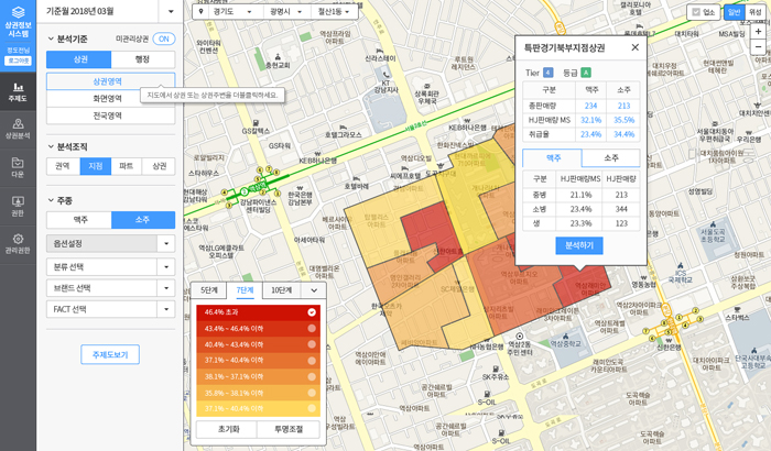 하이트진로_오아시스