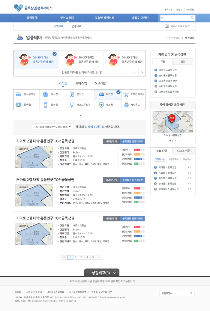 서울시 골목상권 분석서비스