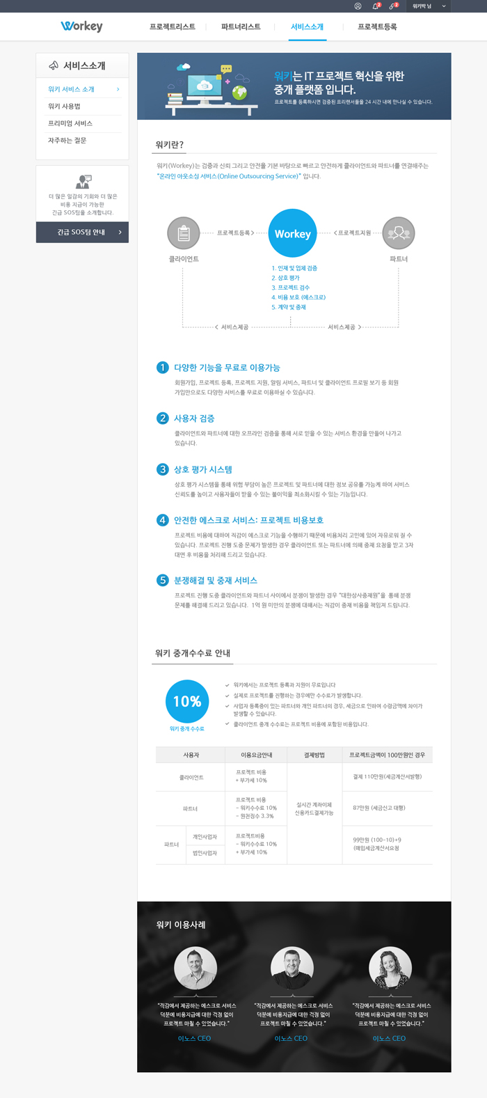 Workey-프로젝트 매칭